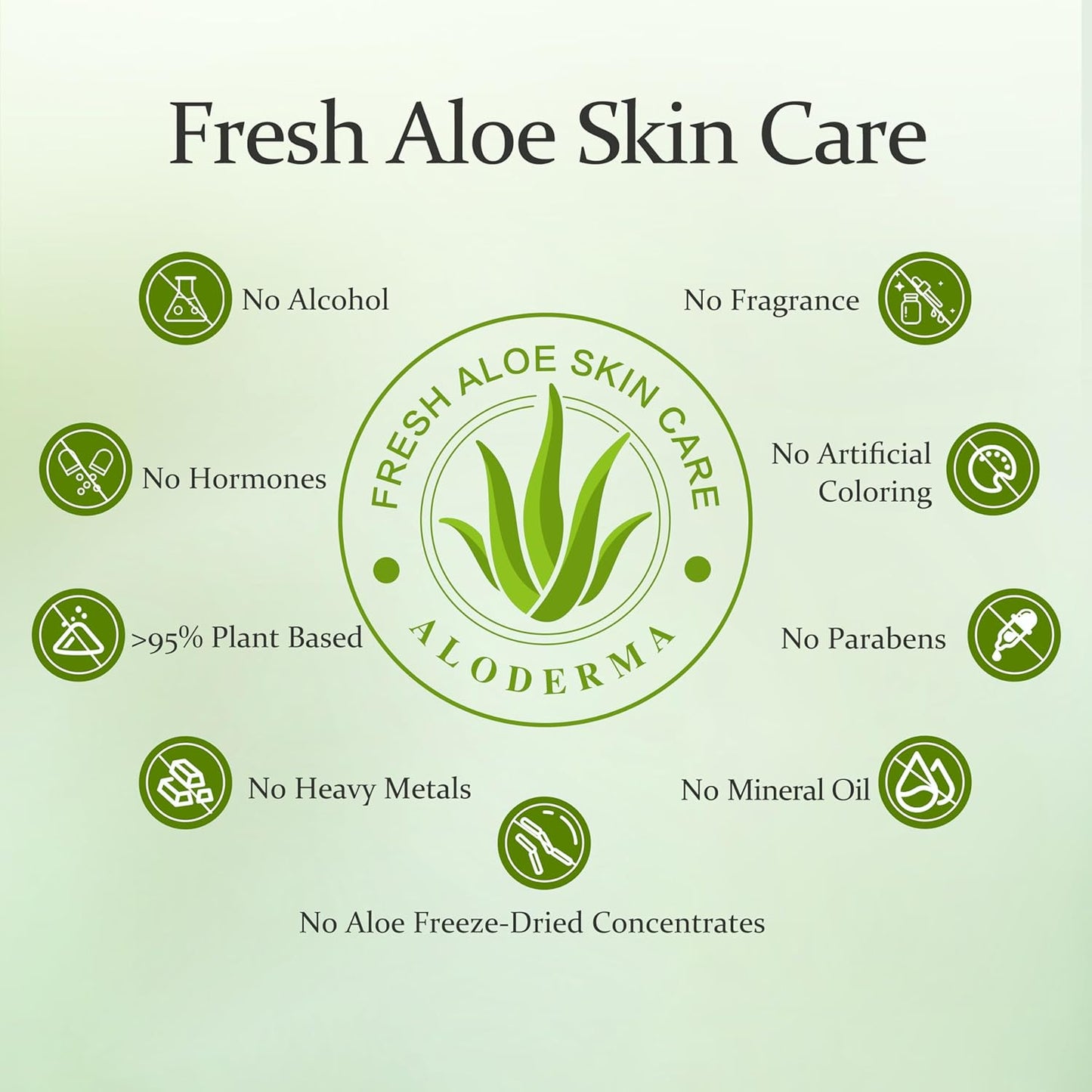 Aloe Vera Gel Made within 12 Hours of Harvest with 96% Pure Organic Aloe Vera for Skin, Scalp, & Hair, Soothing Aloe Face Moisturizer, Multipurpose, Hydrating Aloe Gel, 7.05Oz